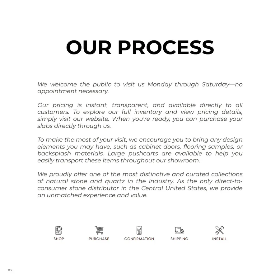 Lookbook Vol. 1, page 6: We welcome the public to visit us Monday through Saturday—no appointment necessary. Our pricing is instant, transparent, and available directly to all customers. To explore our full inventory and view pricing details, simply visit our website. When you're ready, you can purchase your slabs directly through us. To make the most of your visit, we encourage you to bring any design elements you may have, such as cabinet doors, flooring samples, or backsplash materials. Large pushcarts are available to help you easily transport these items throughout our showroom. We proudly offer one of the most distinctive and curated collections of natural stone and quartz in the industry. As the only direct-to- consumer stone distributor in the Central United States, we provide an unmatched experience and value. 03 OUR PROCESS